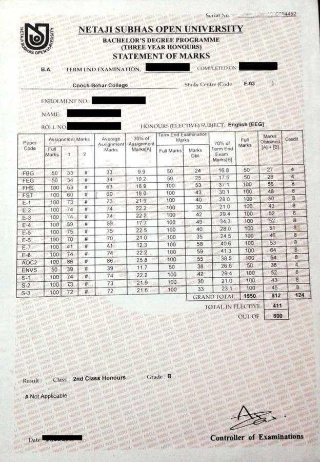 DU SOL Sample Certificate